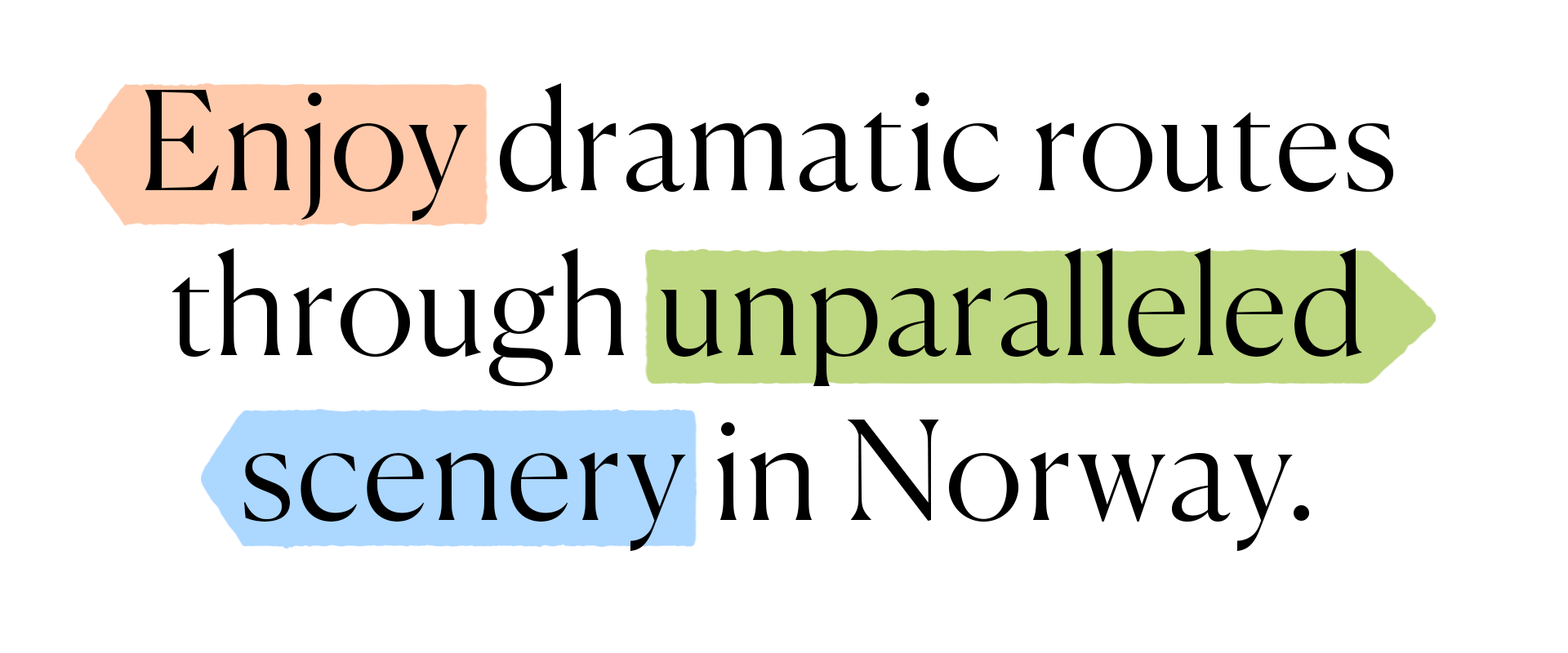 Lofoten islands Lofoten islands text